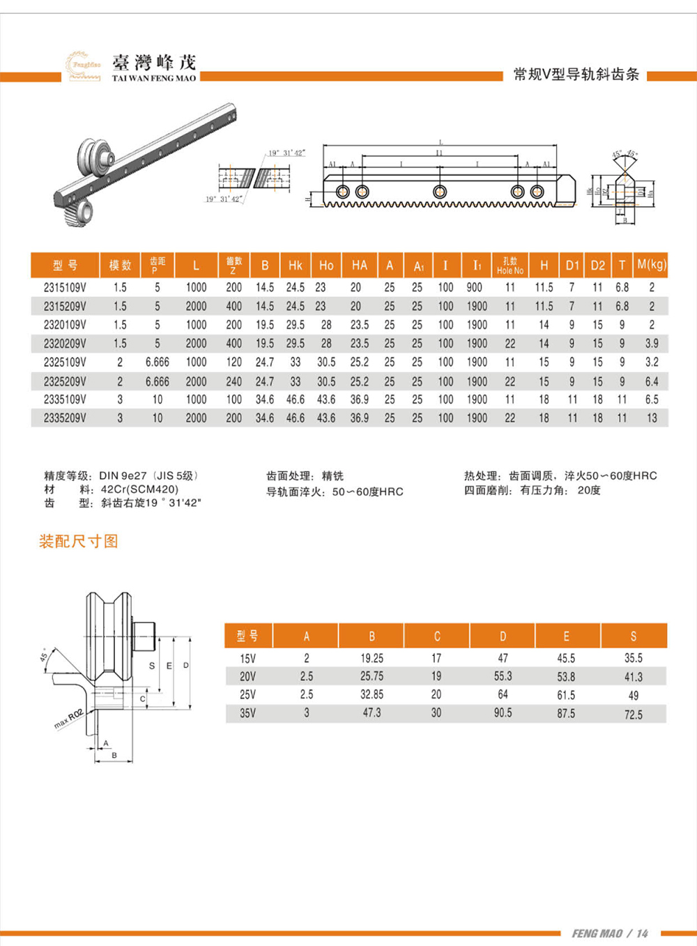 常規(guī)V型斜齒條導(dǎo)軌產(chǎn)品參數(shù)