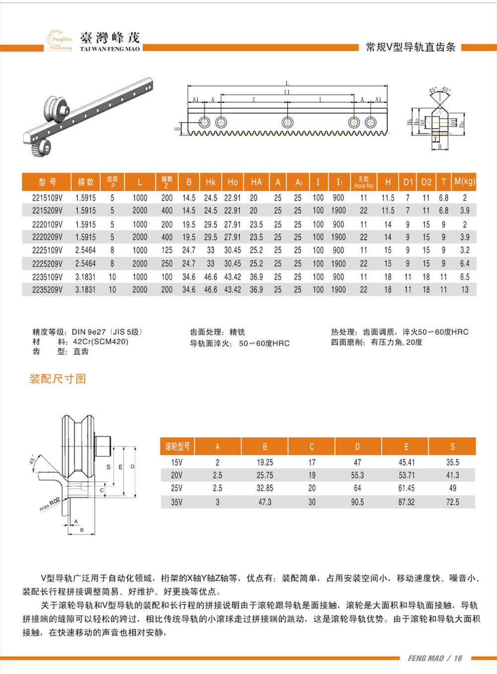 常規(guī)V型直齒條導(dǎo)軌產(chǎn)品參數(shù)