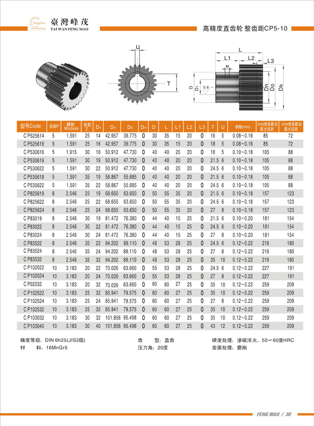 高精度直齒輪整齒距CP5-10產(chǎn)品參數(shù)